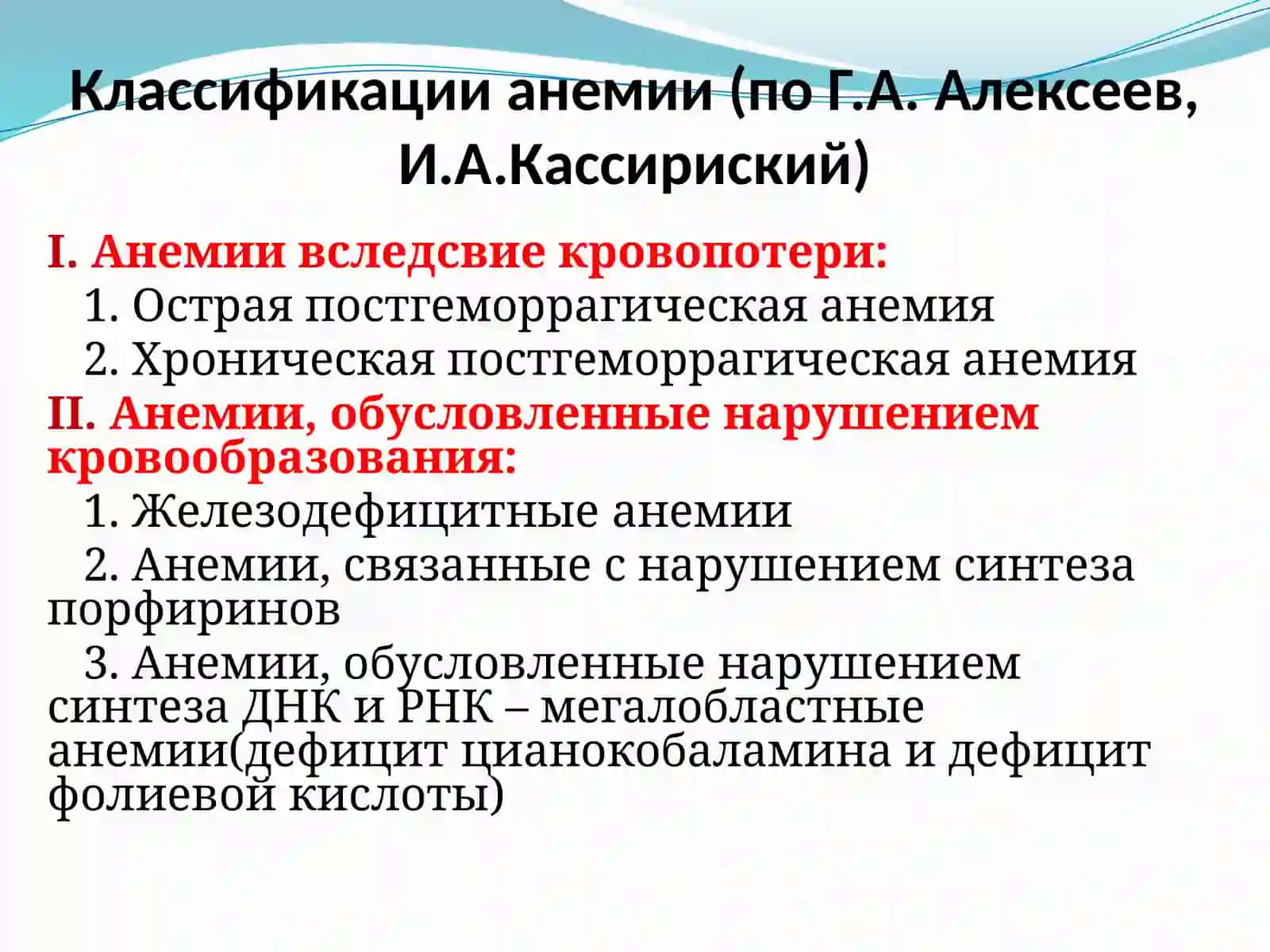 Анемический синдром 3