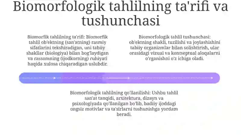 Biomorfologik Analiz 3