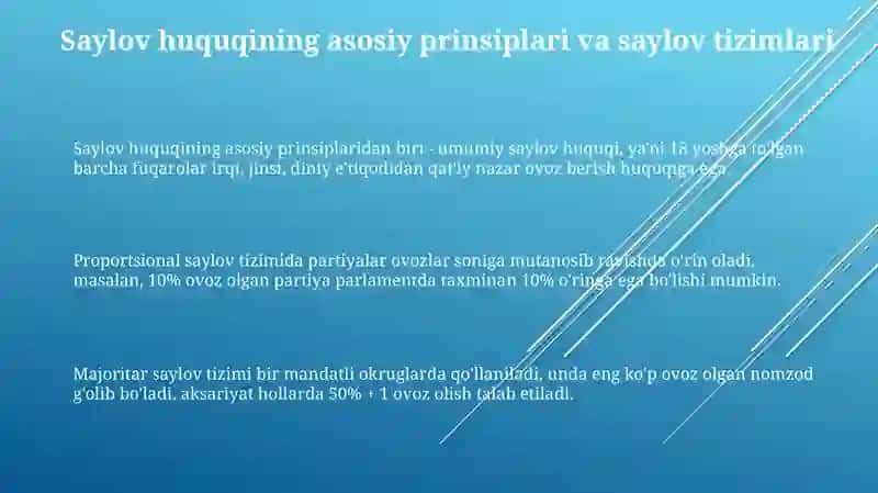 Saylov huquqi va tizimi 3