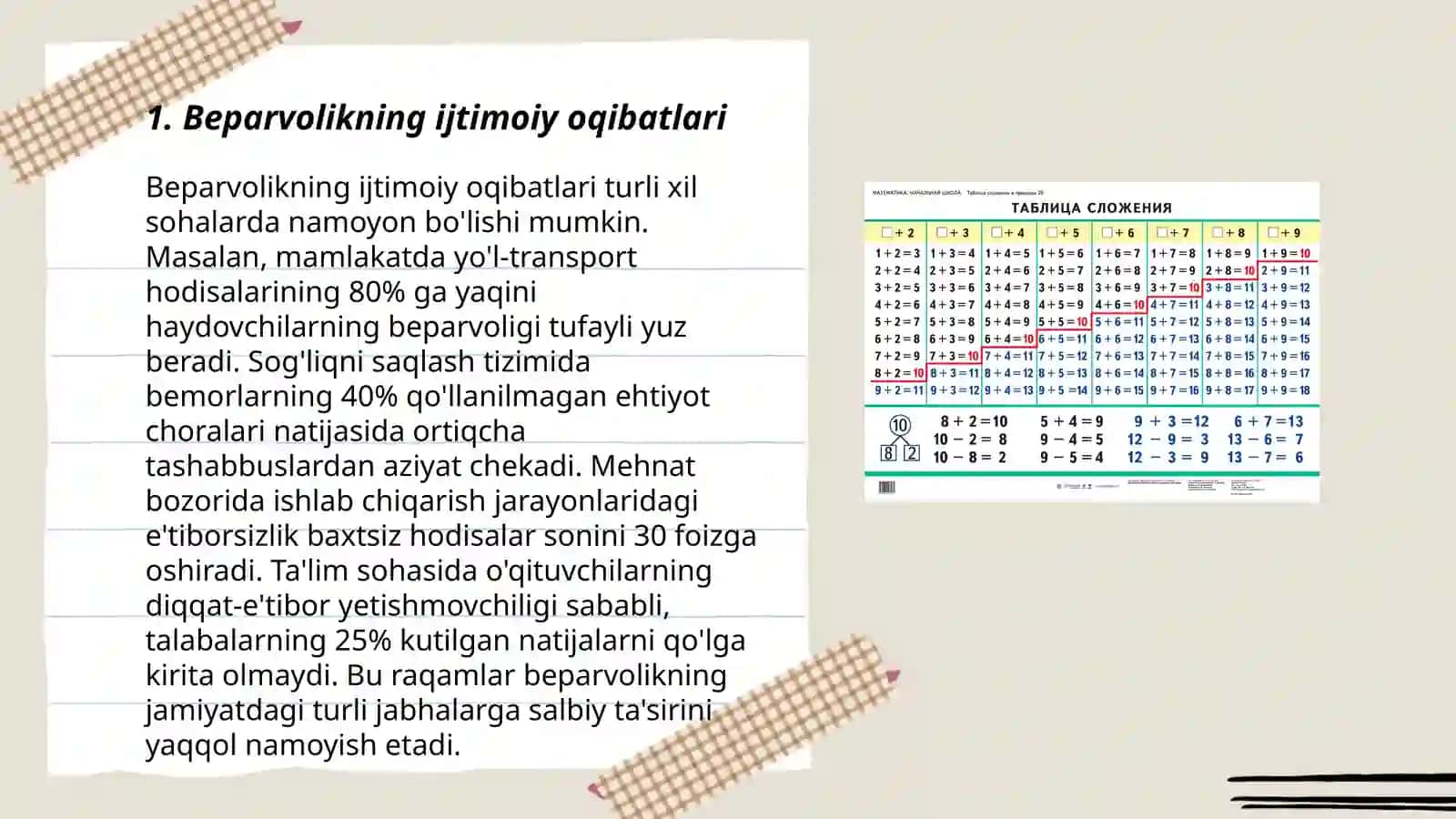 Beparvolik, loqaydlik, sotqinlik, laganbardorlik, xiyonat ijtimoiy illat sifatida 3