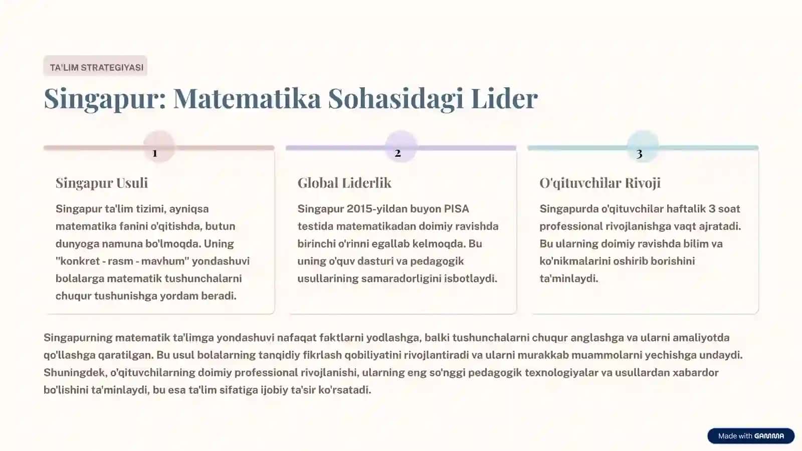 Boshlang'ich Ta'limda Xorijiy Tajribalardan Foydalanish 3