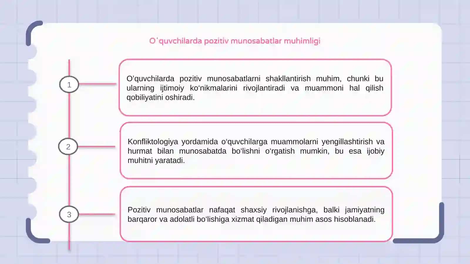 Oʻquvchilarda pozitiv munosabatlarni shakllantirish konfliktologiya 3