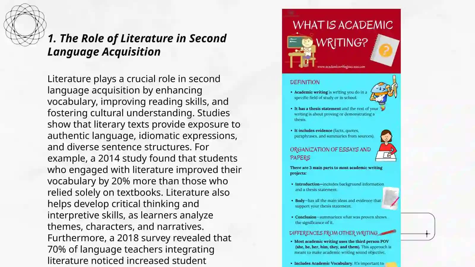 Academic writing 2 3