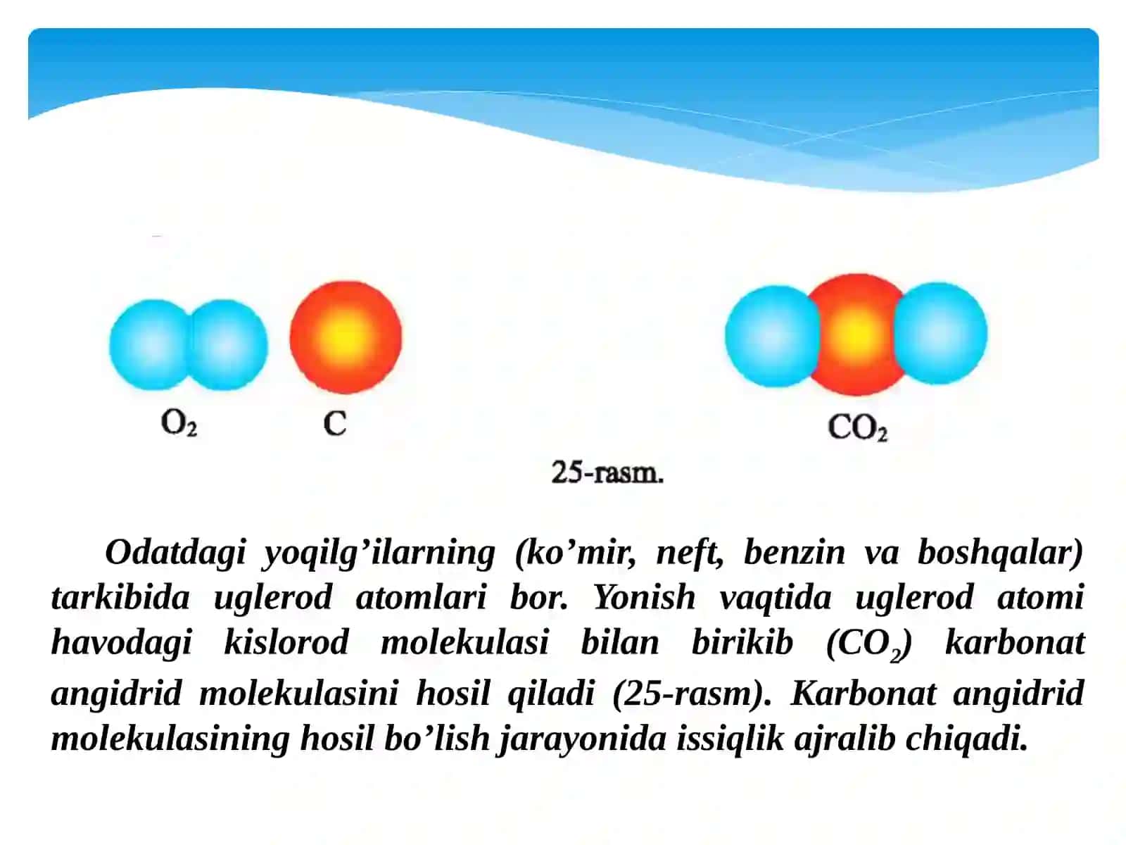 YOQILG’INING SOLISHTIRMA YONISH ISSIQLIGI 3