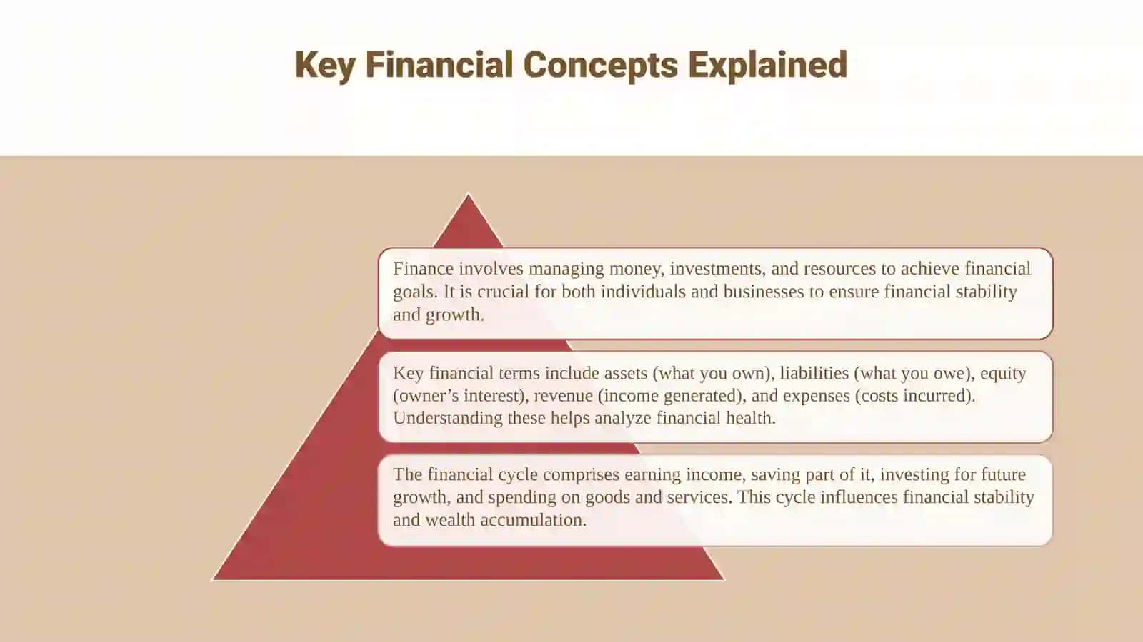 Finance 3