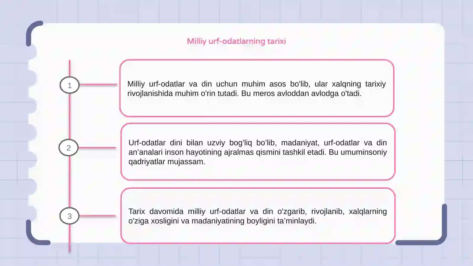 Milliy urf-odatlar va din 3