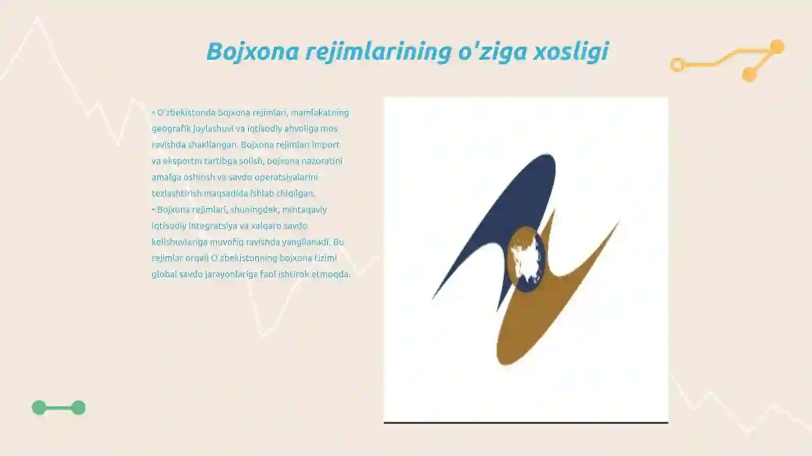 O’zbekistonda bojxona rejimlarini takomillashtirish masalalari 3