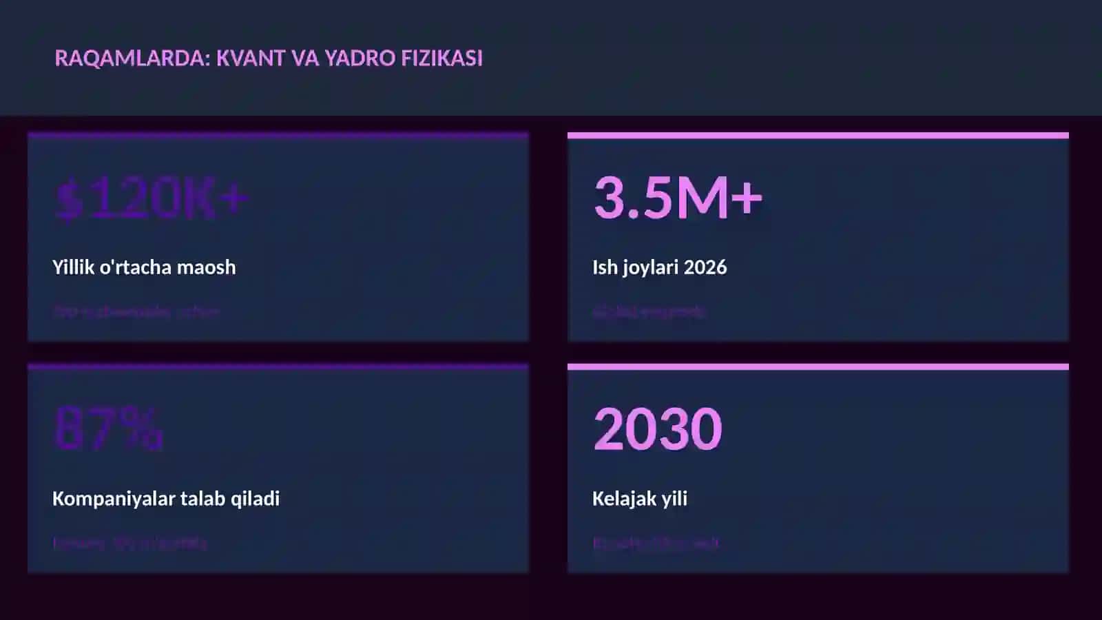 KVANT HISOBLASH 3