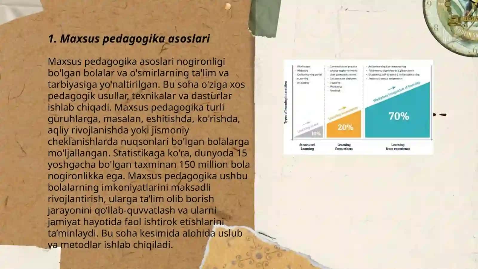 Maxsus pedagogika asoslari 3