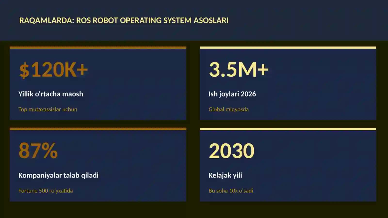 ROS Robot Operating System asoslari 3