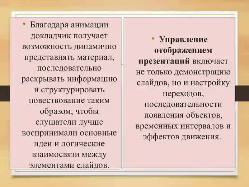 Анимационные эффекты. Управление отображением  презентаций 3