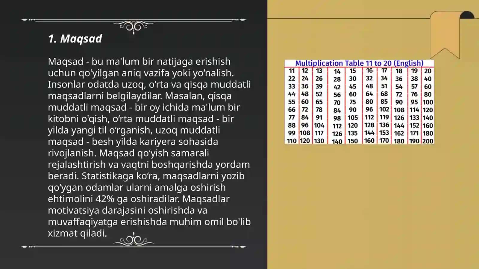 Maqsad 3