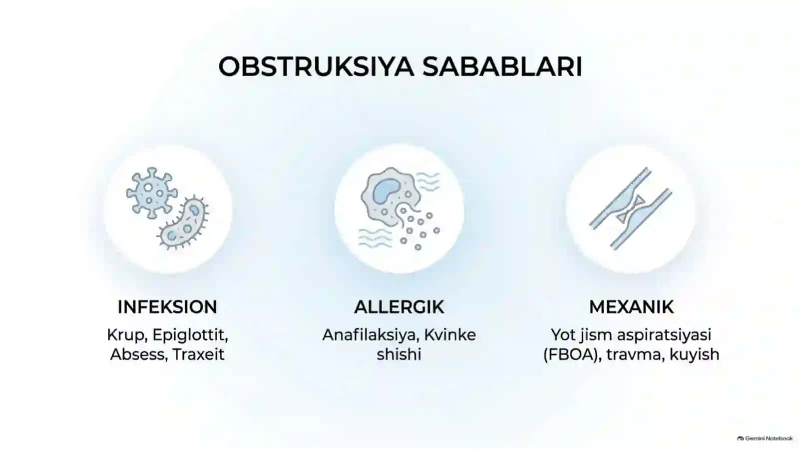 Yuqori nafas yo‘llari o‘tkir obstruksiyasi — 15 slaydli taqdimot 3
