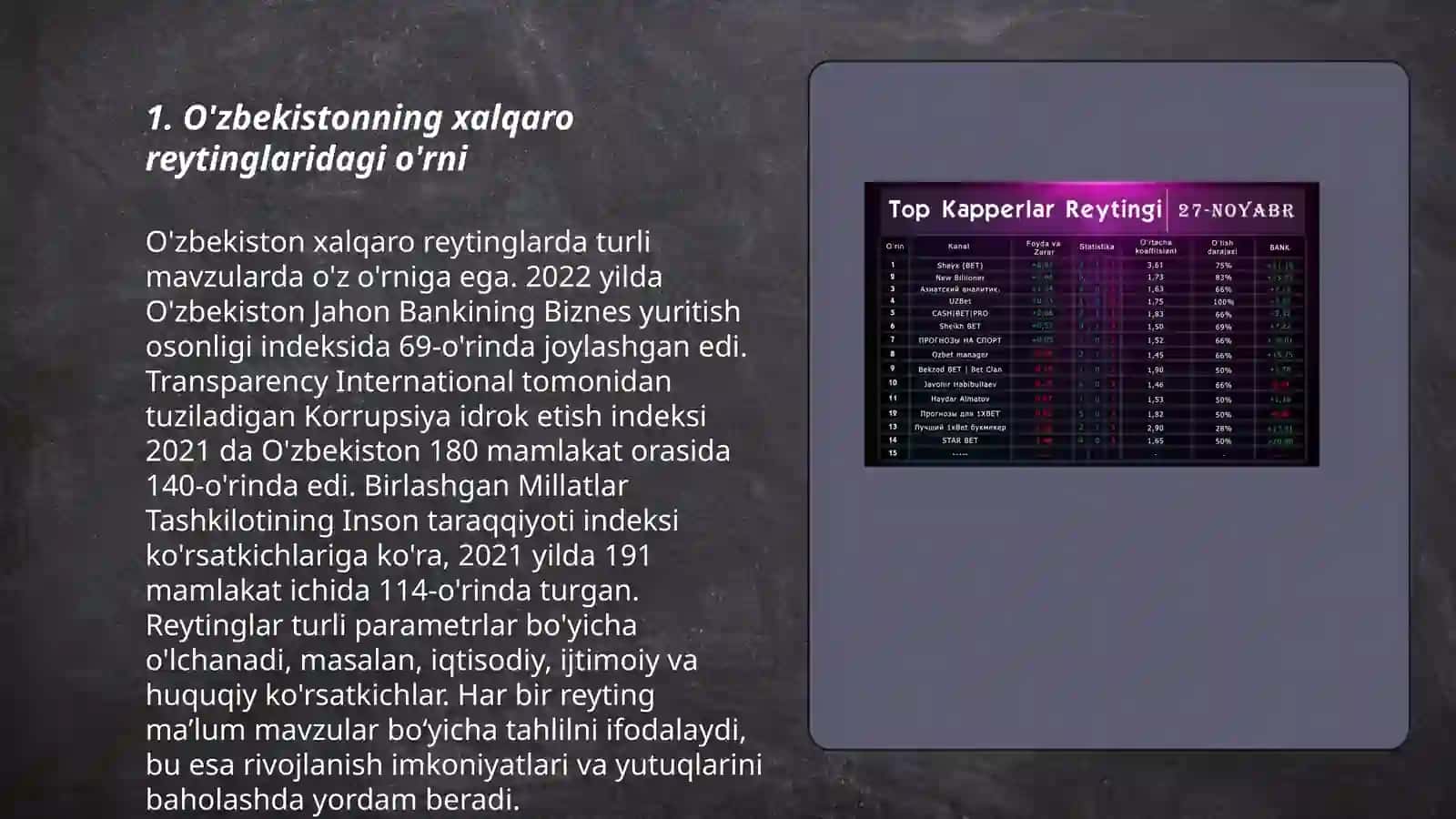 O'zbekistonning xalqaro reytinglaridagi o'rni 3