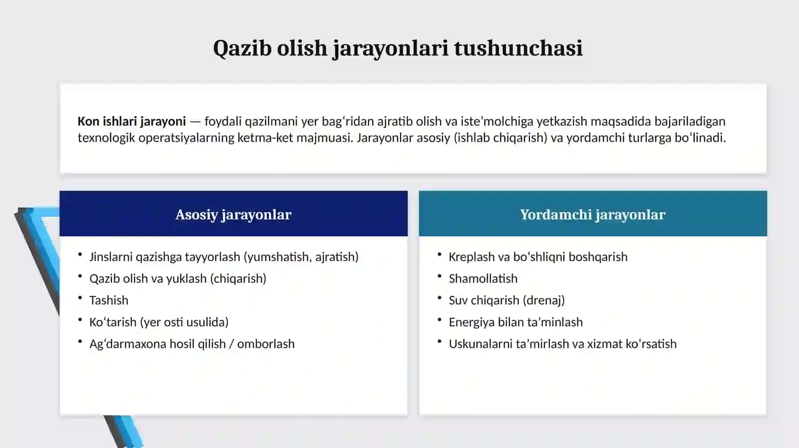 Foydali qazilma konlarini qazib olish jarayonlari 3