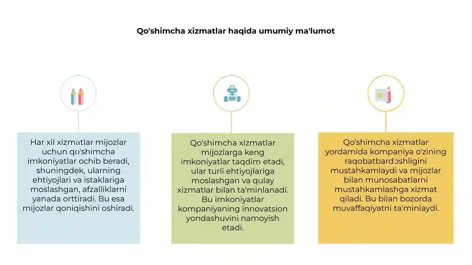 Qo'shimcha xizmatlar 3