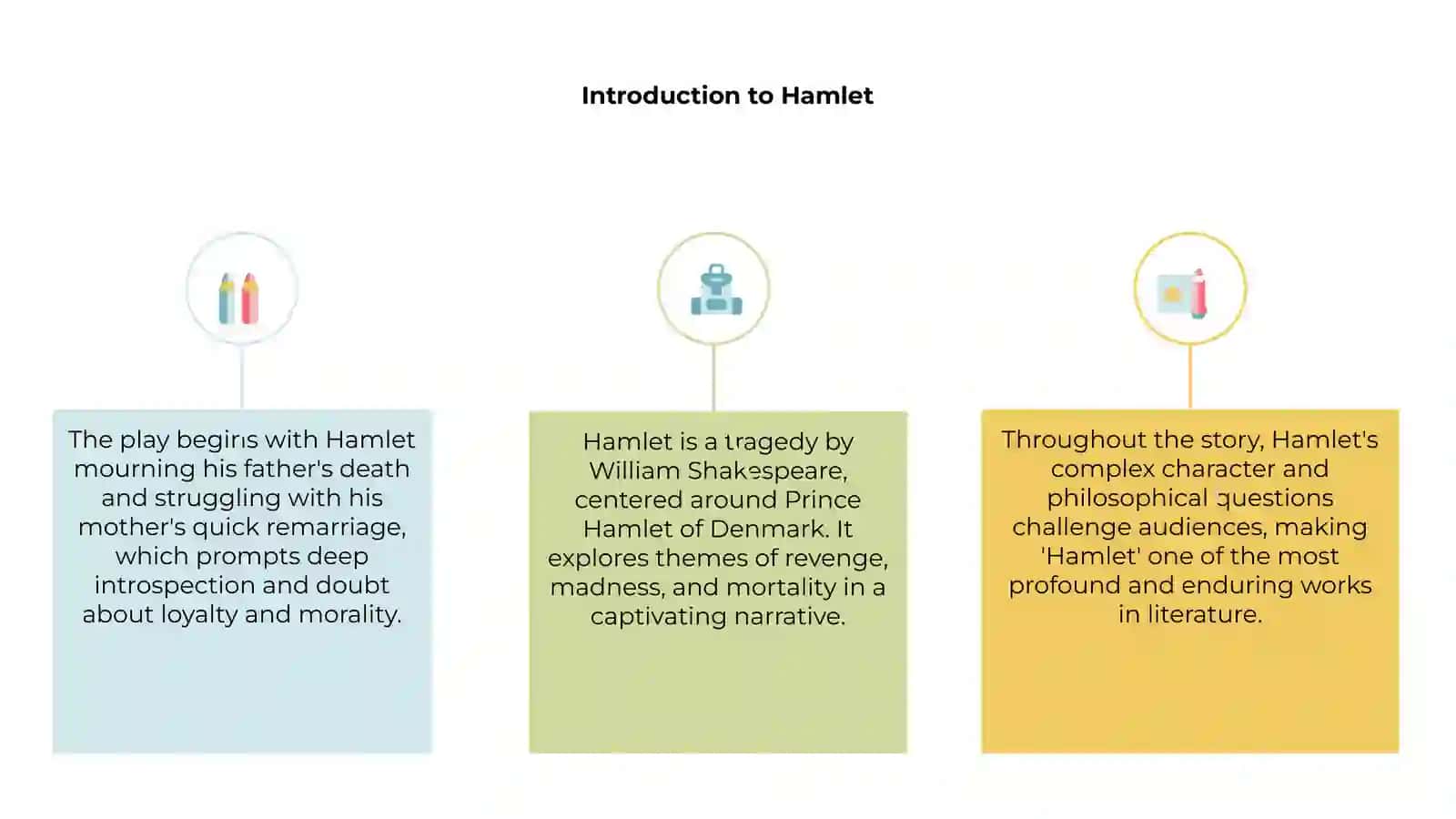 Hamlet 3