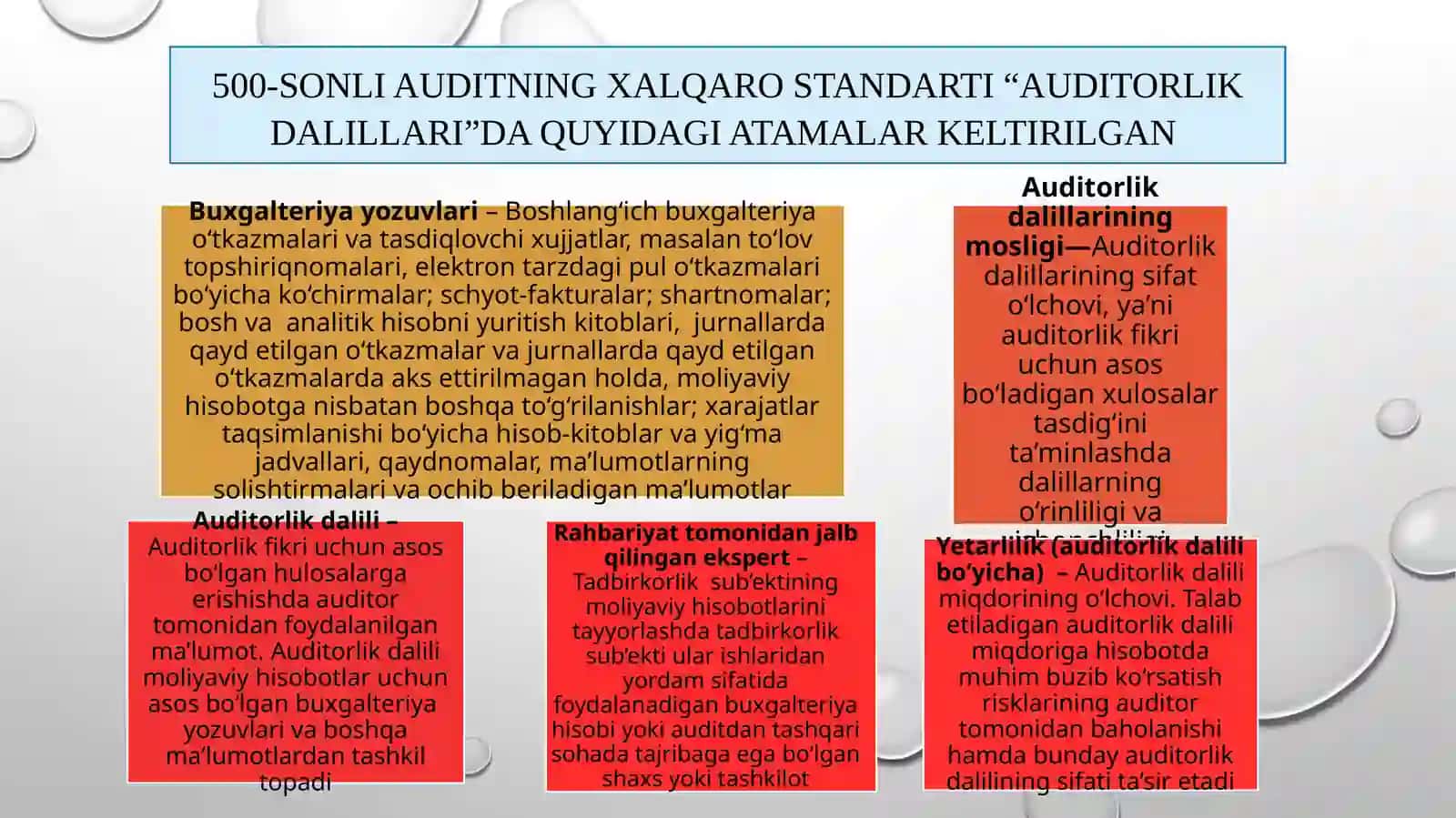 Auditorlik dalillar 3