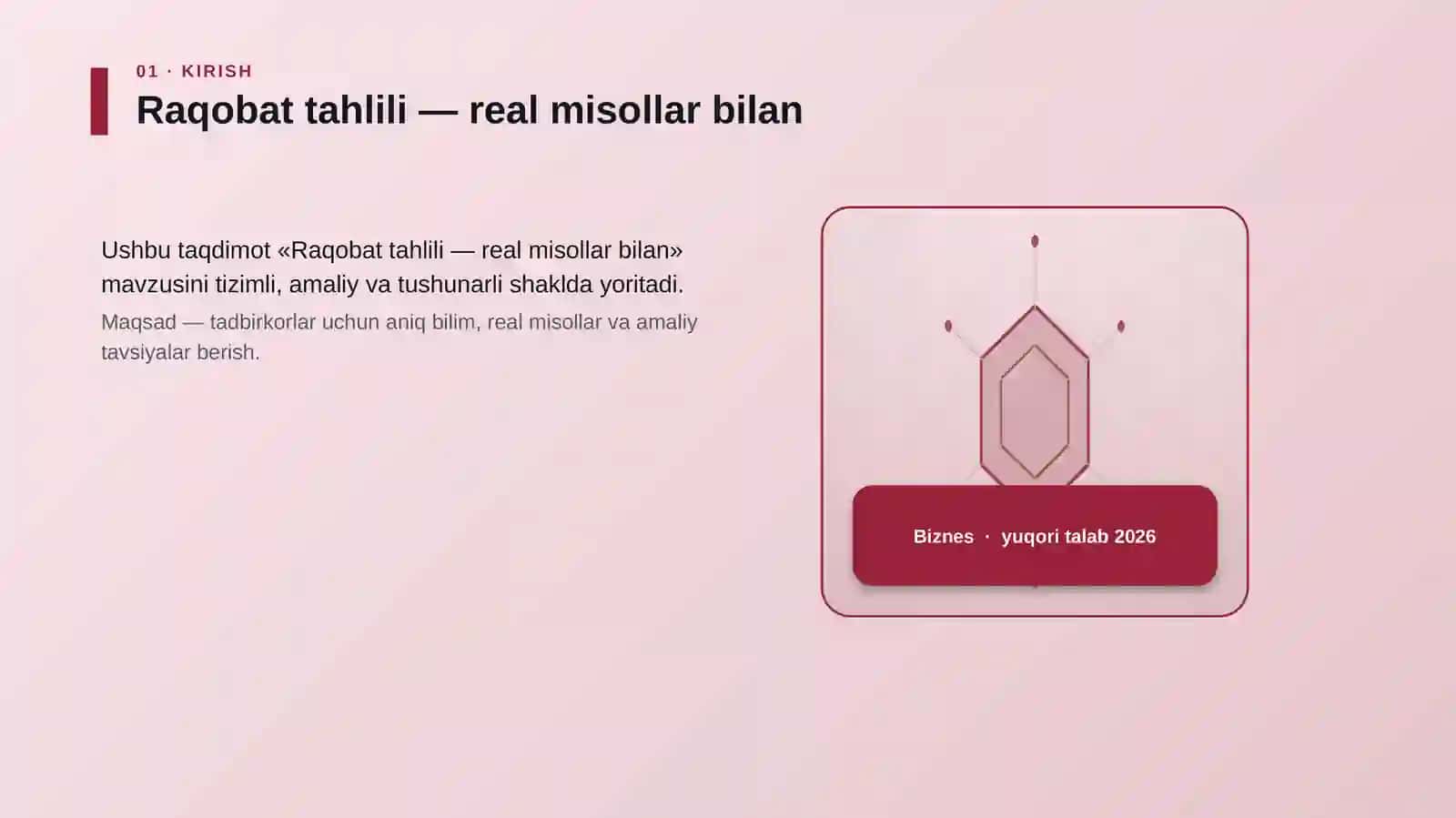 Raqobat tahlili — real misollar bilan 3