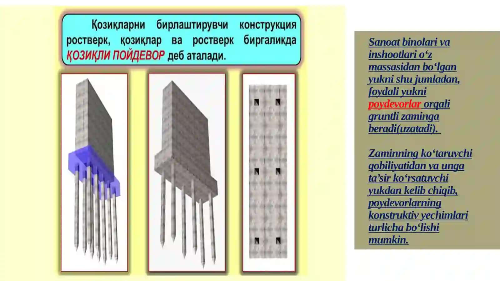 Poydevorlarni qurish texnologiyasi 3