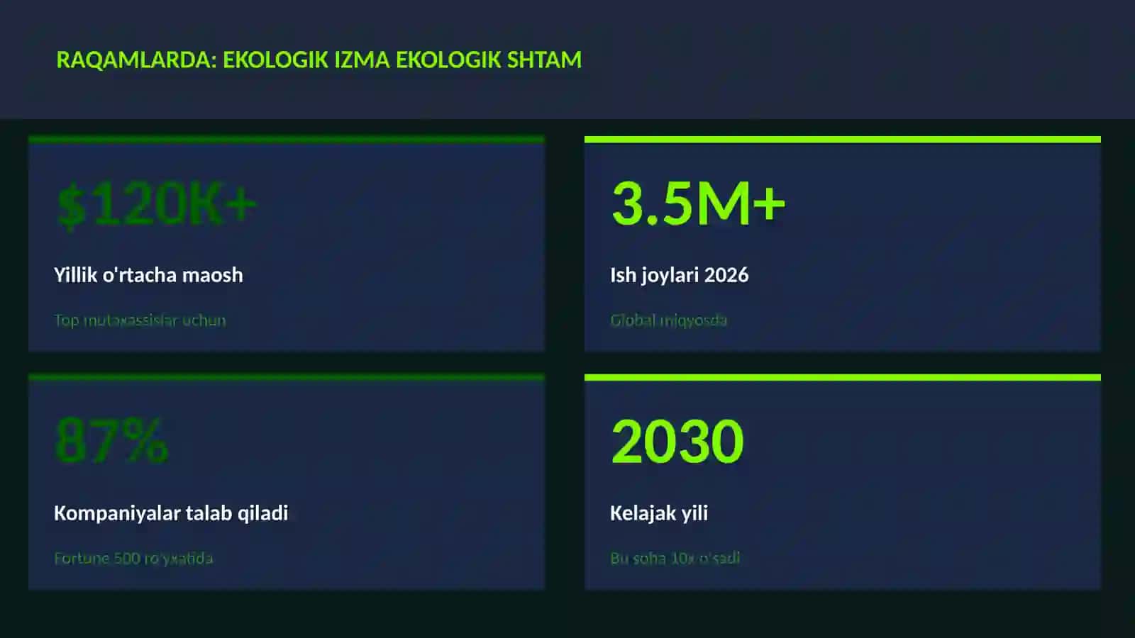 Ekologik izma ekologik shtam 3