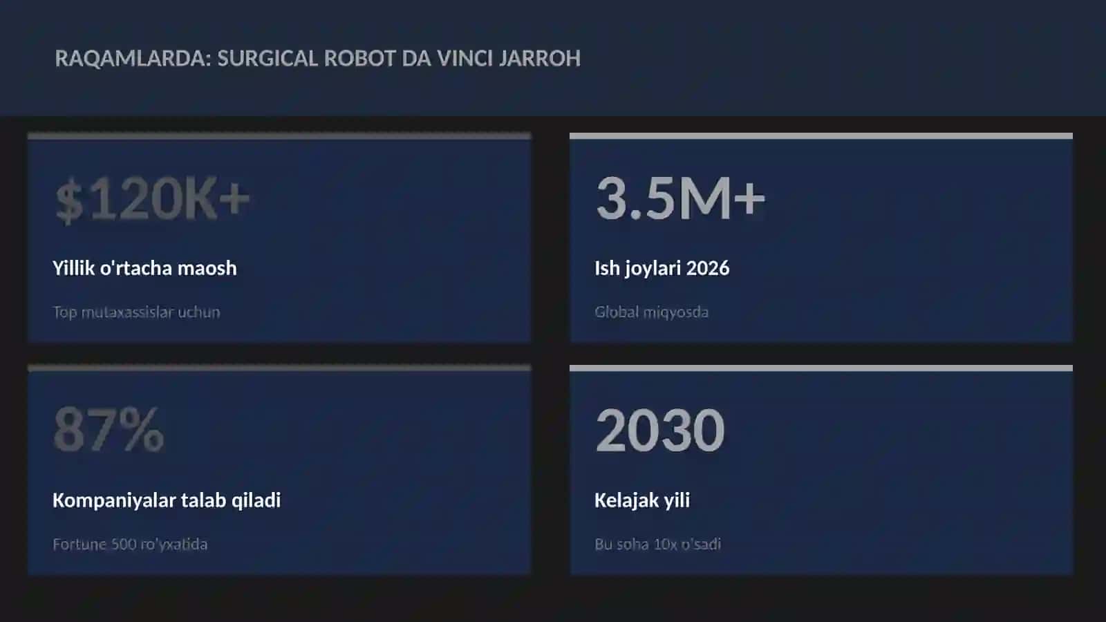 ROBOTOTEXNIKA VA AVTOMATLASHTI 3