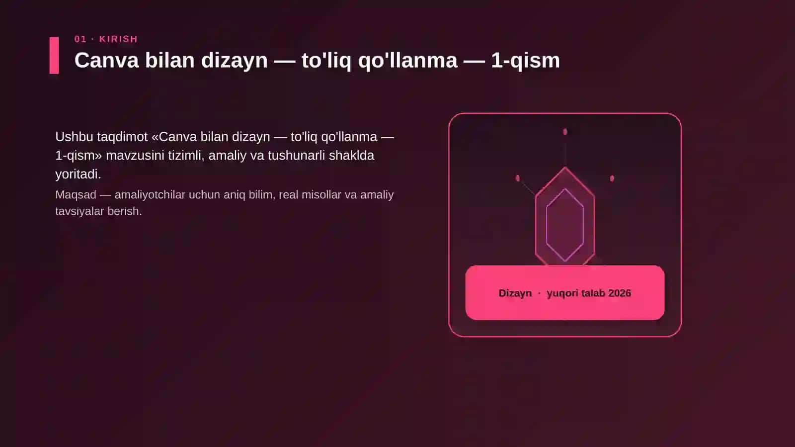 Canva bilan dizayn — to'liq qo'llanma — 1-qism 3