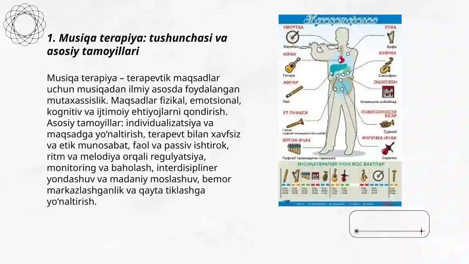 Musiqa terapiya 3