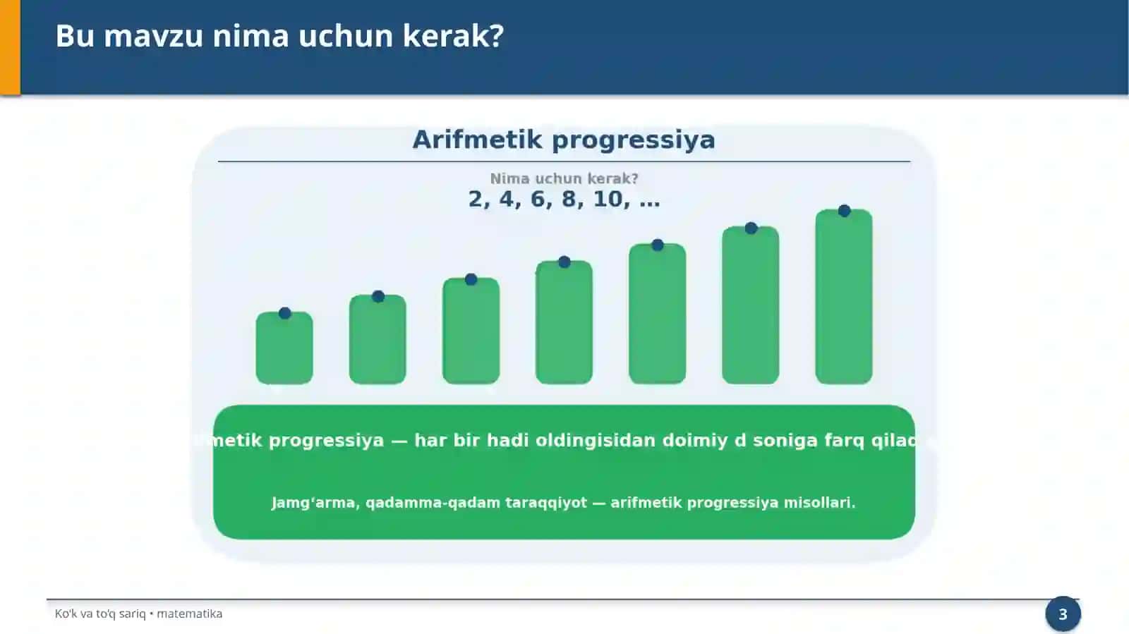 Arifmetik progressiya 3