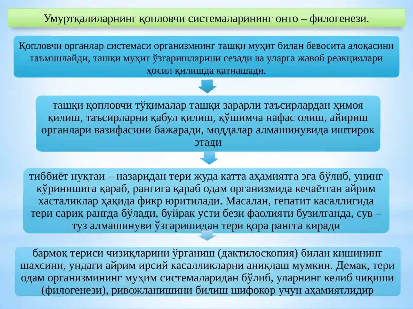 Гистология ва тиббий биология 3