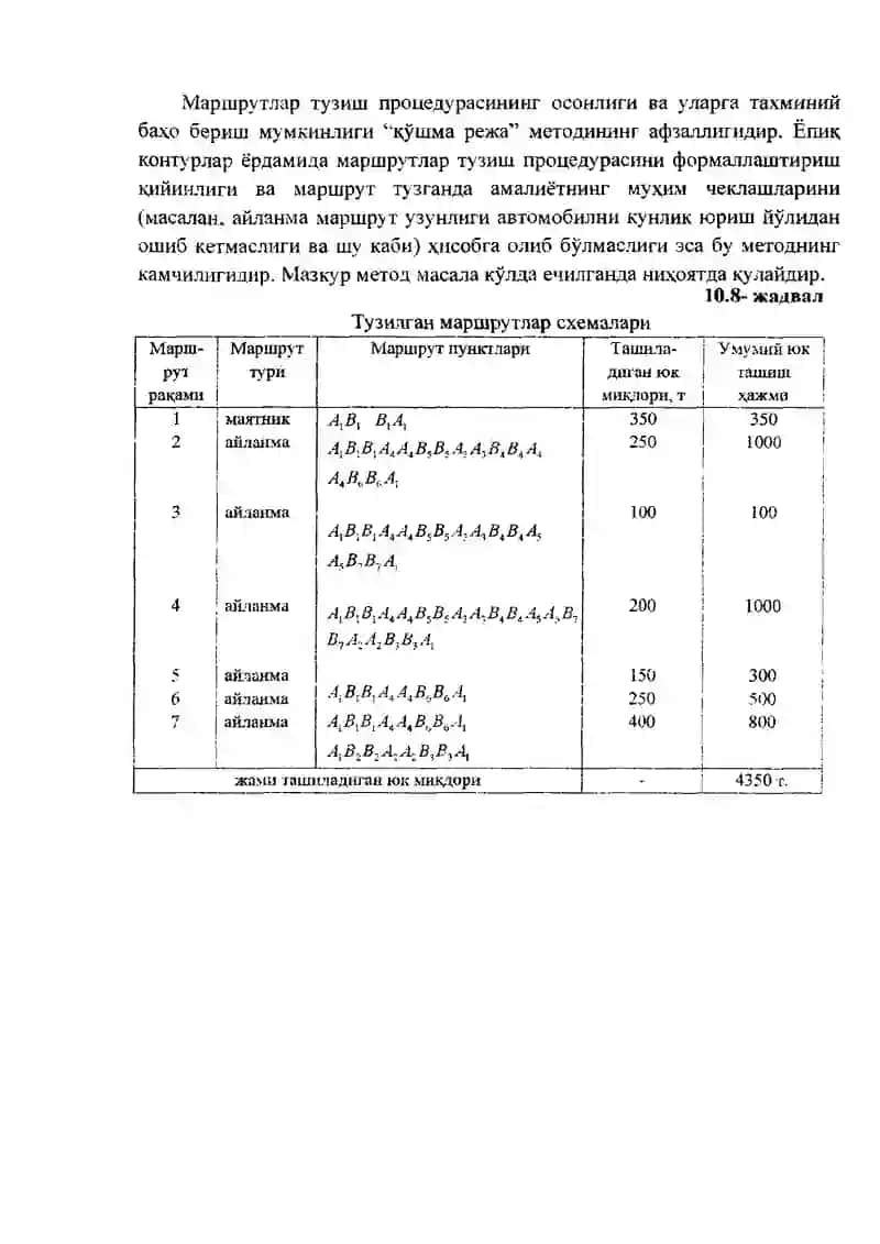 Ялпи юкларни ташишни маршрутлаштириш 3