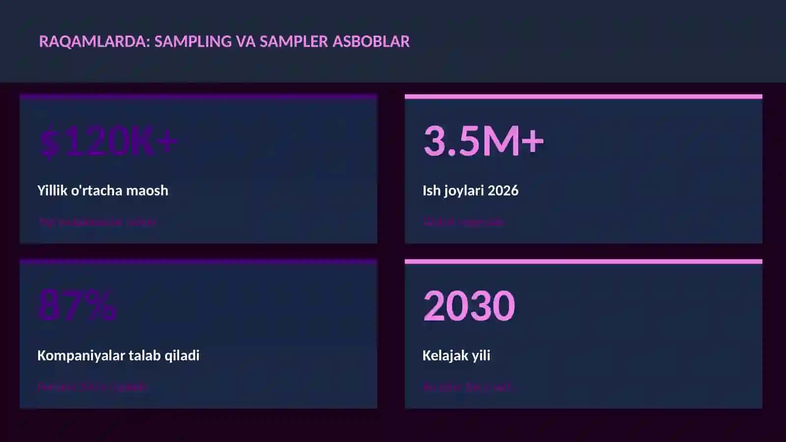 Sampling va sampler asboblar 3