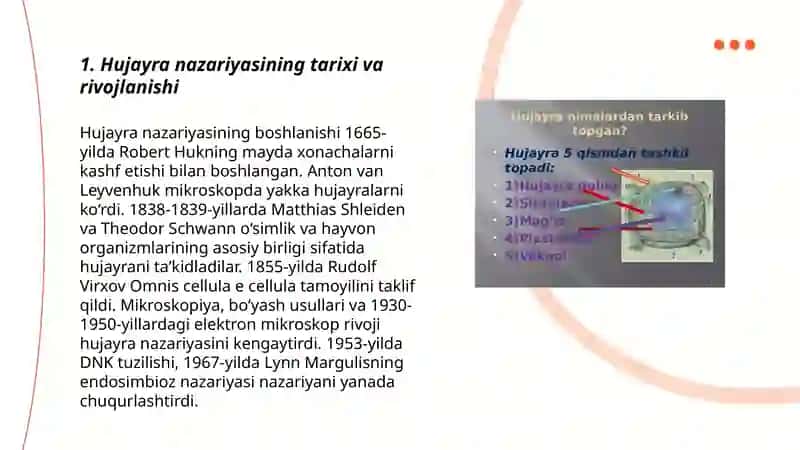 Hujayra nazariyasi, uning shakllari va evolyutsiyasi 3
