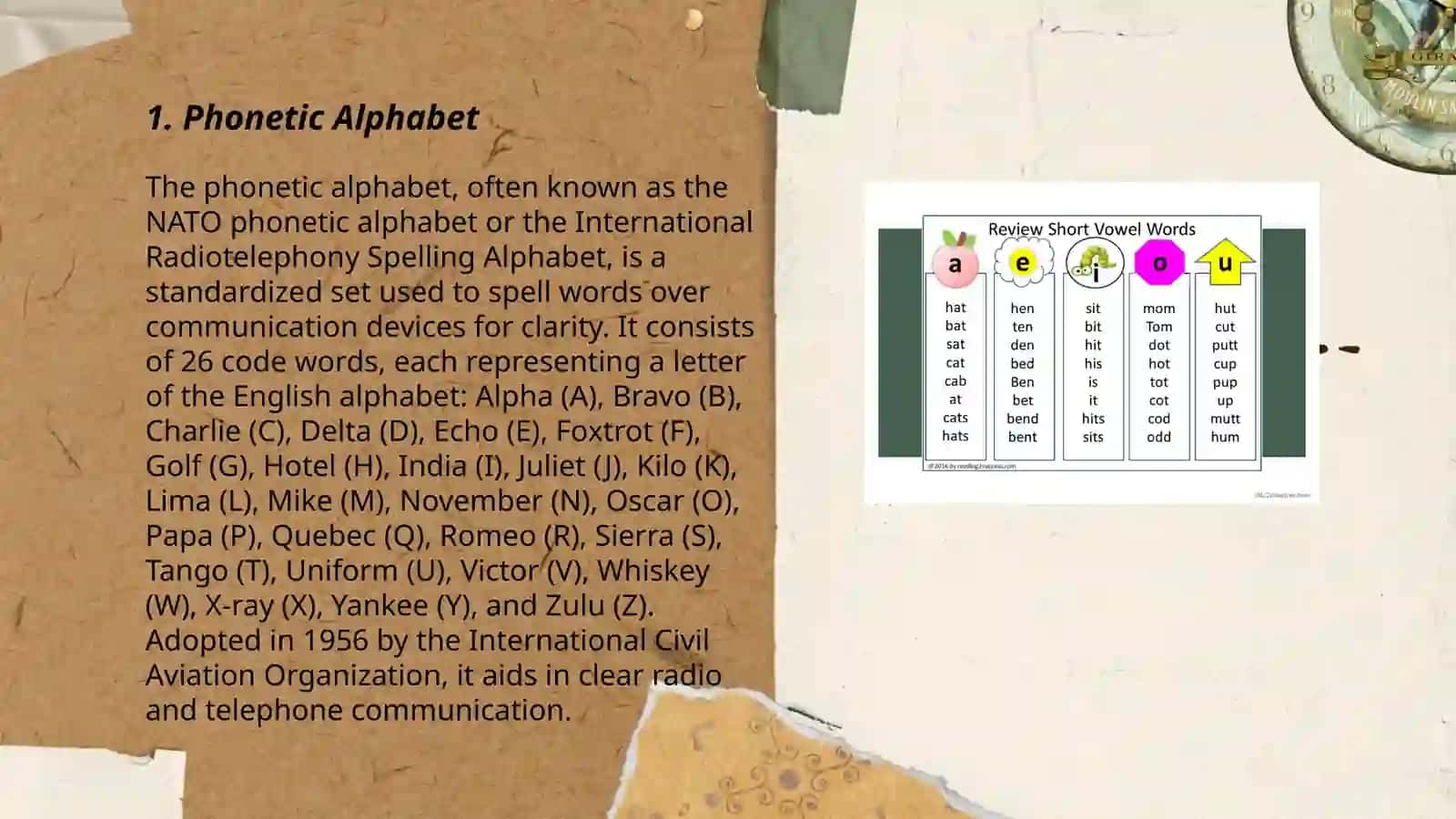 Spelling and pronunciation 3