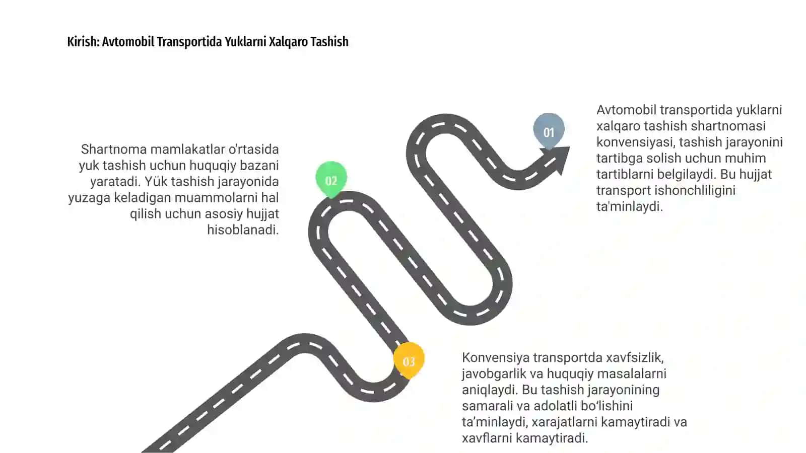 Avtomobil transportida yuklarni xalqaro tashish shartnomasi konvensiyasi 3