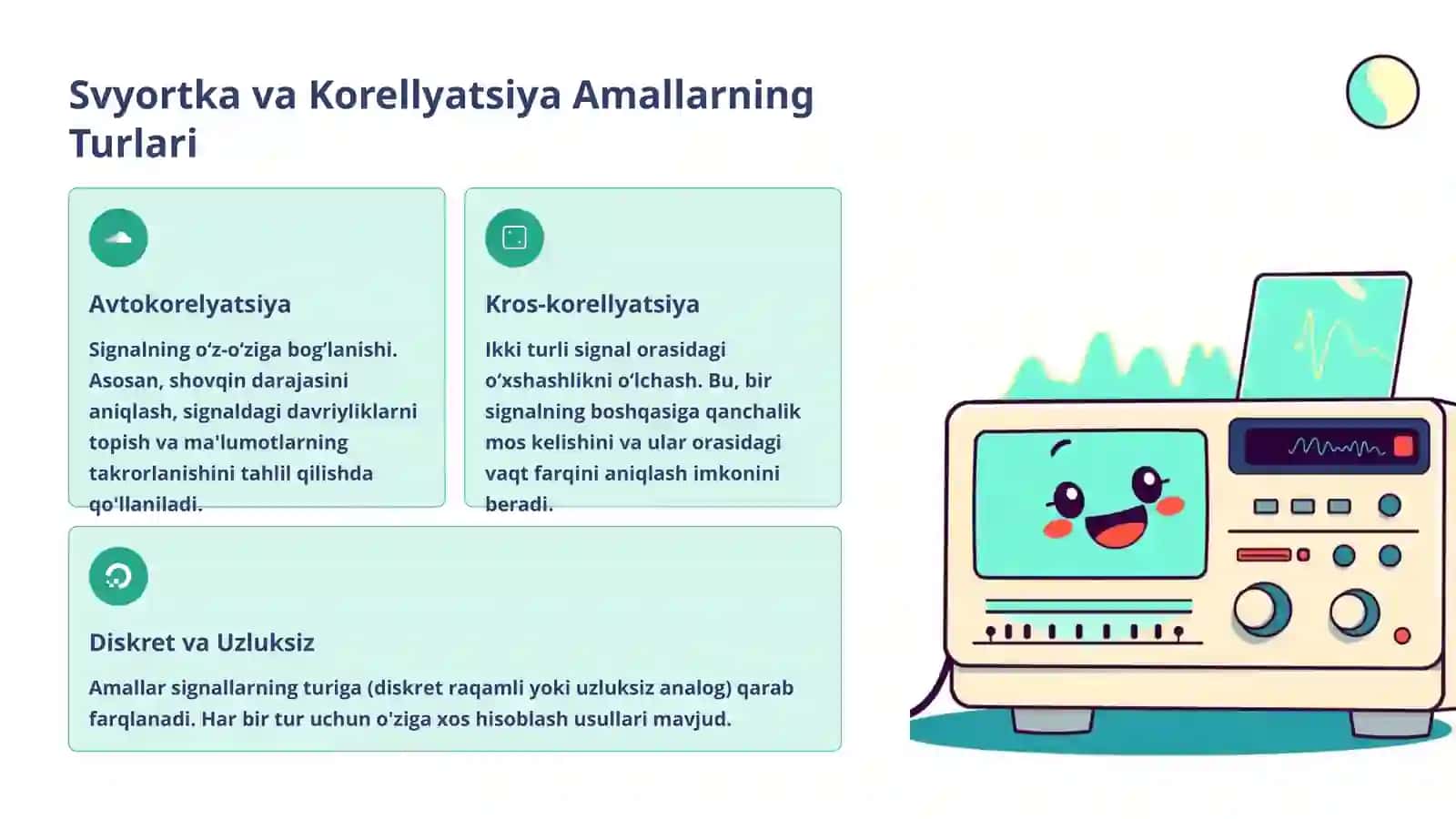 Svyortka va Korellyatsiya Algoritmlari 3