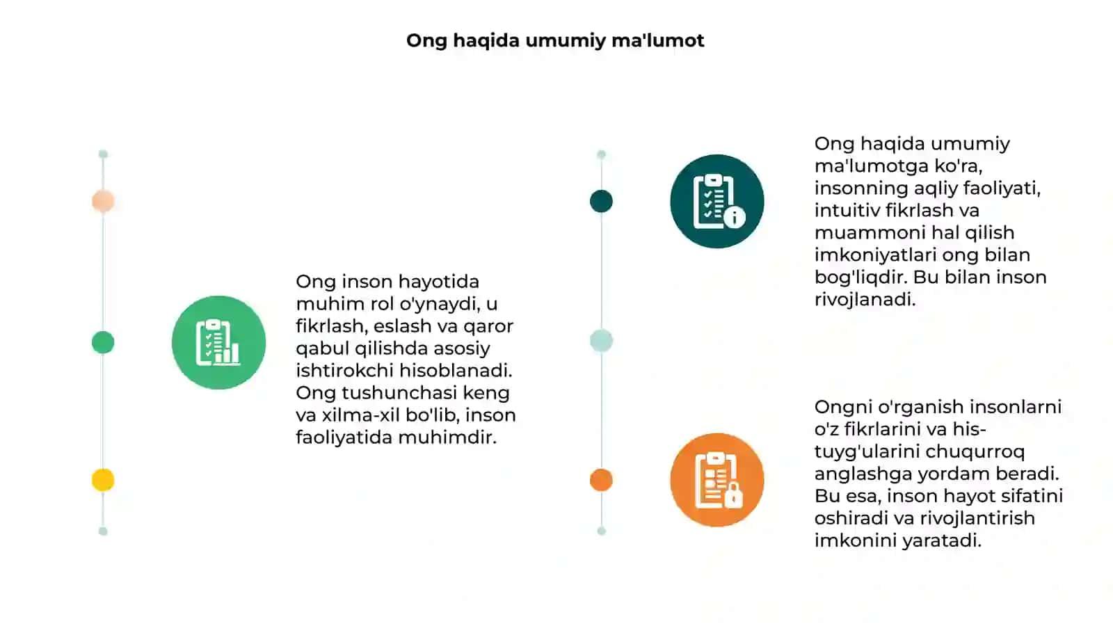 Ong haqida tushuncha 3