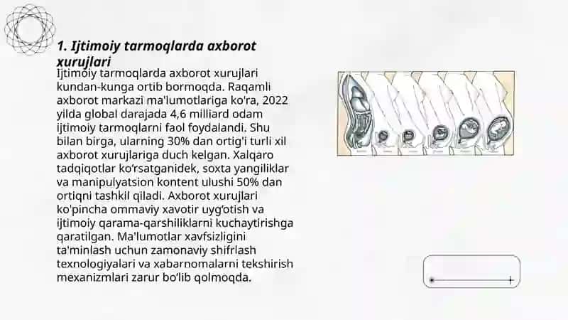 IJTIMOIY TARMOQLARDA AXBOROT XURUJLARI VA TAHDIDLAR 3