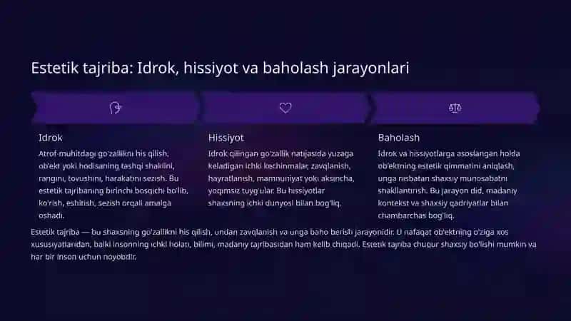 Estetika: Mohiyati, Kategoriyalari va Turlari 3