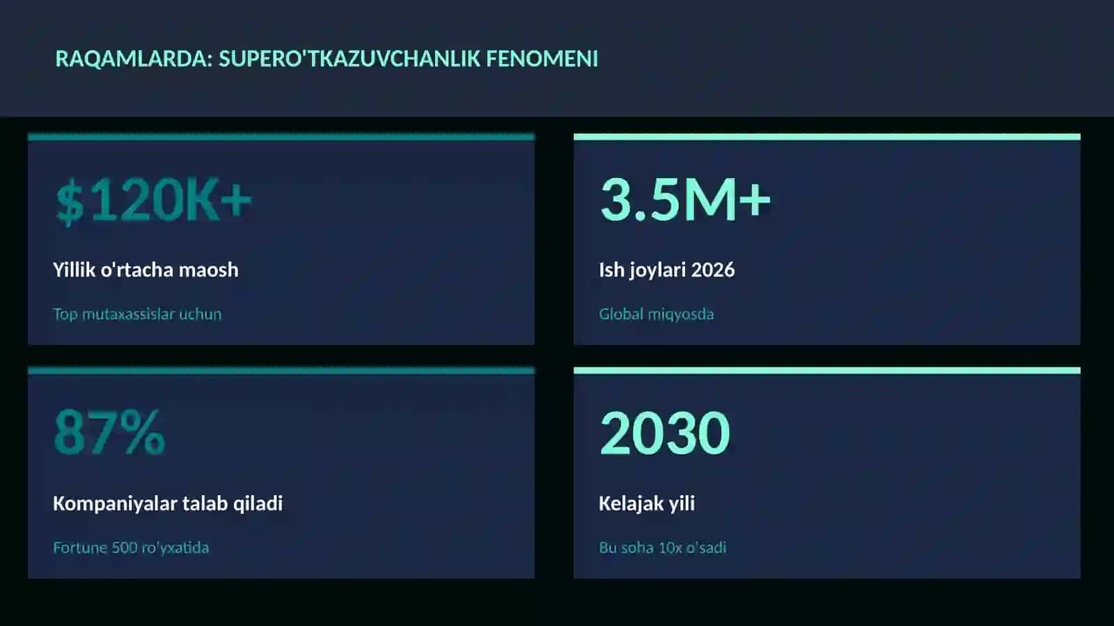 FIZIKA — UY VAZIFALARI 3