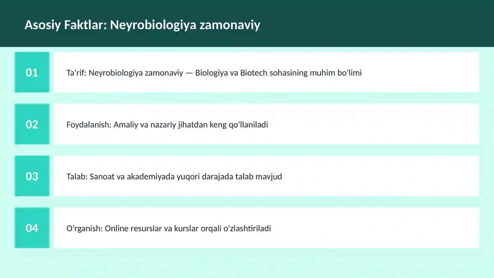 Neyrobiologiya zamonaviy 3