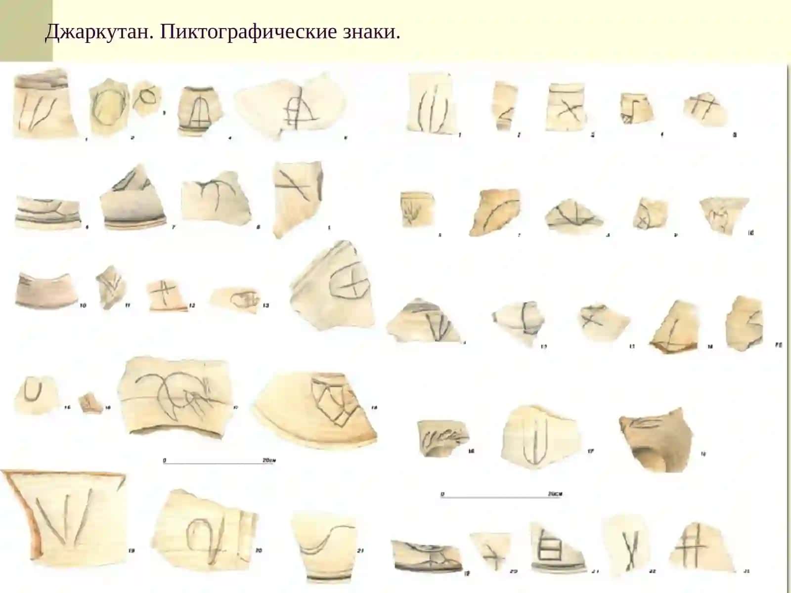 Ўзбекистон тарихига кириш 3