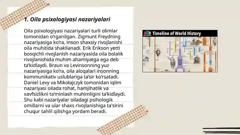 Oila psixologiyasi nazariyalari 3