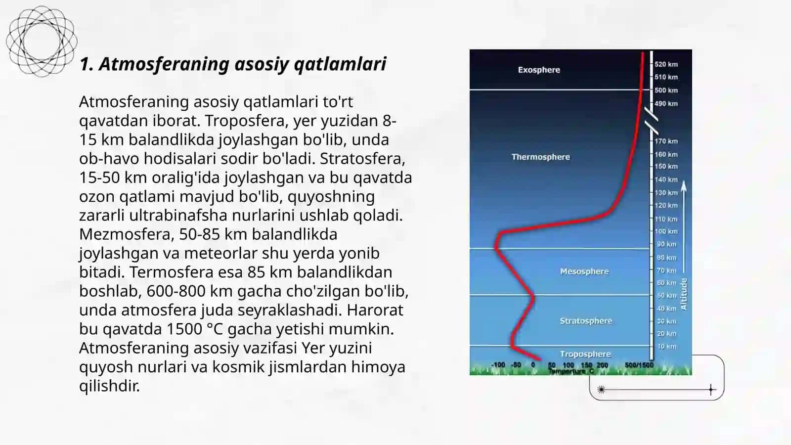 Atmosfera tuzilishi va ahamiyati 3