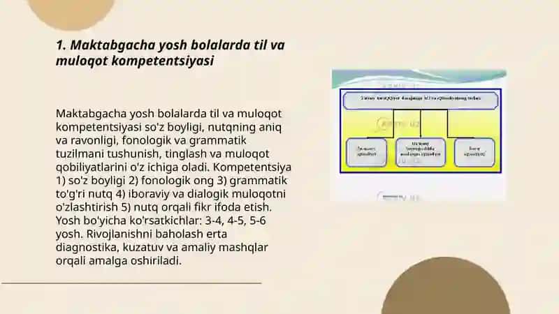 Maktabgacha yosh bolalar kampitentsiyasi 3