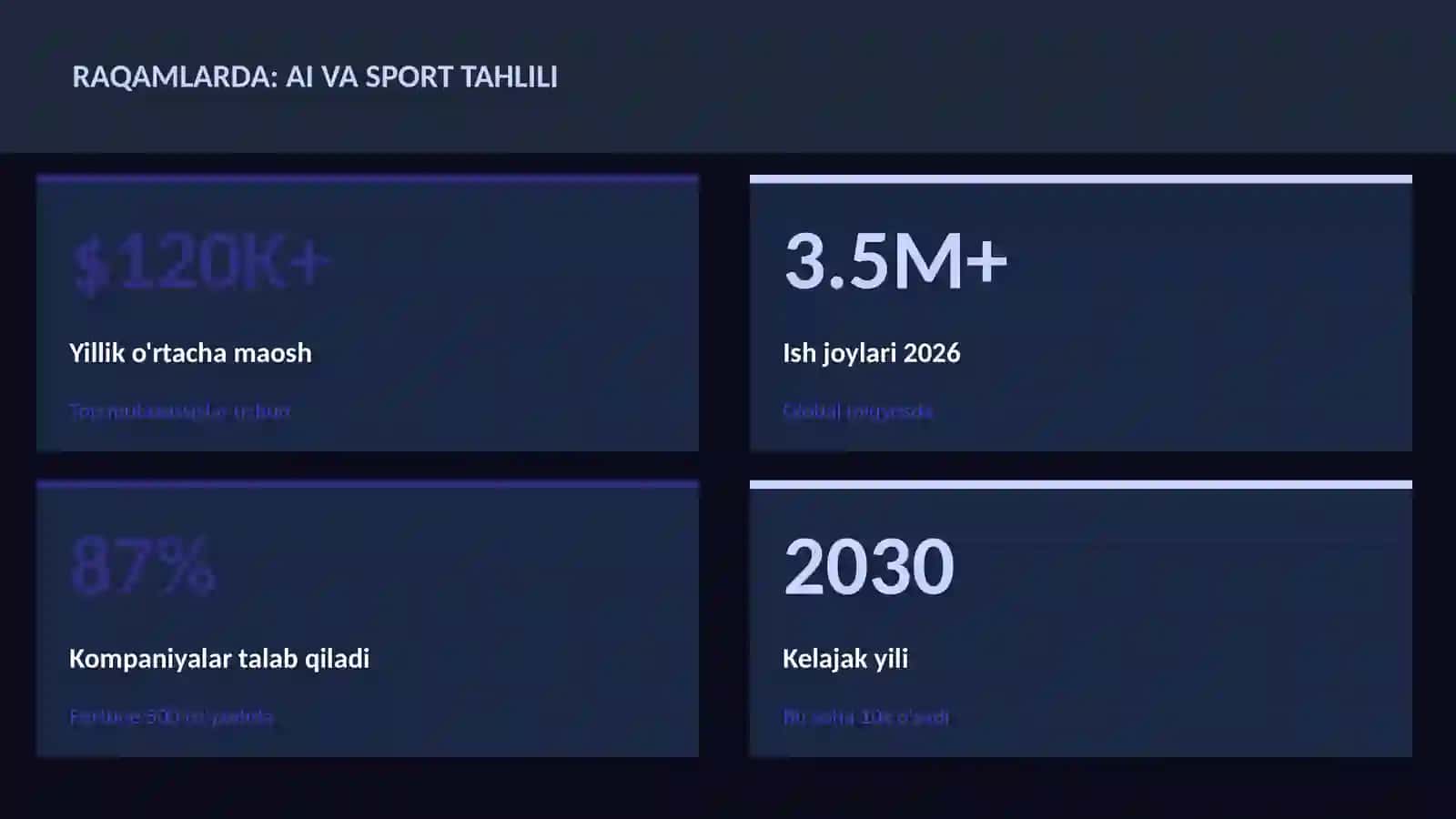 SUN'IY INTELLEKT ASOSLARI 3