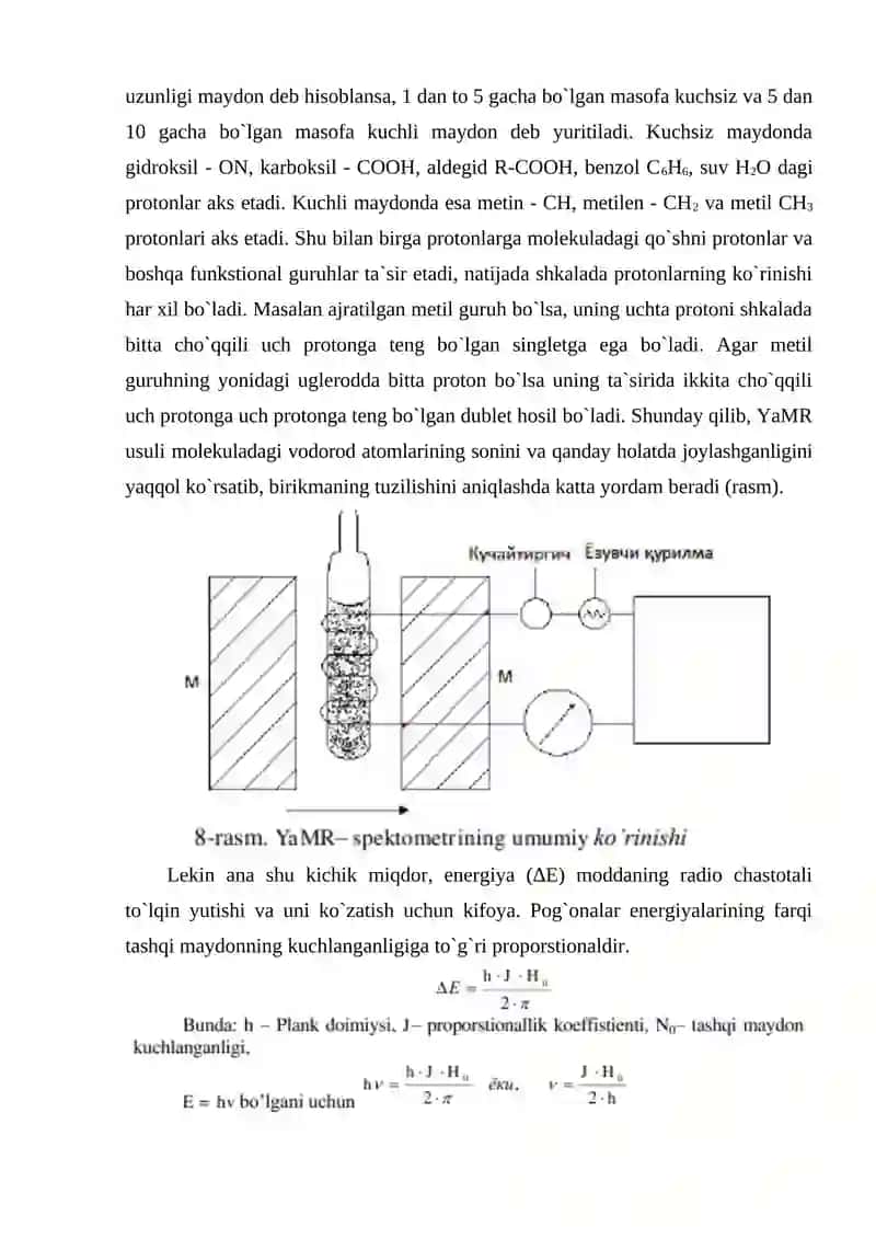 Yadro magnit rezonansi (YaMR) usulining nazariy asoslari 3