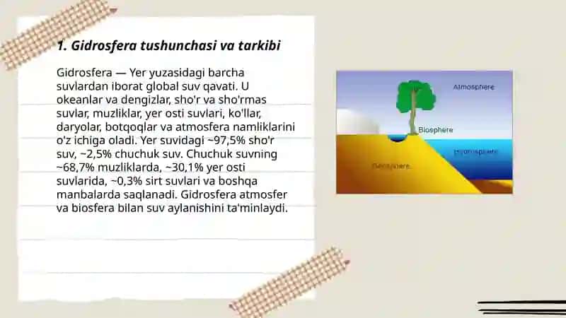 Gidrosfera 3