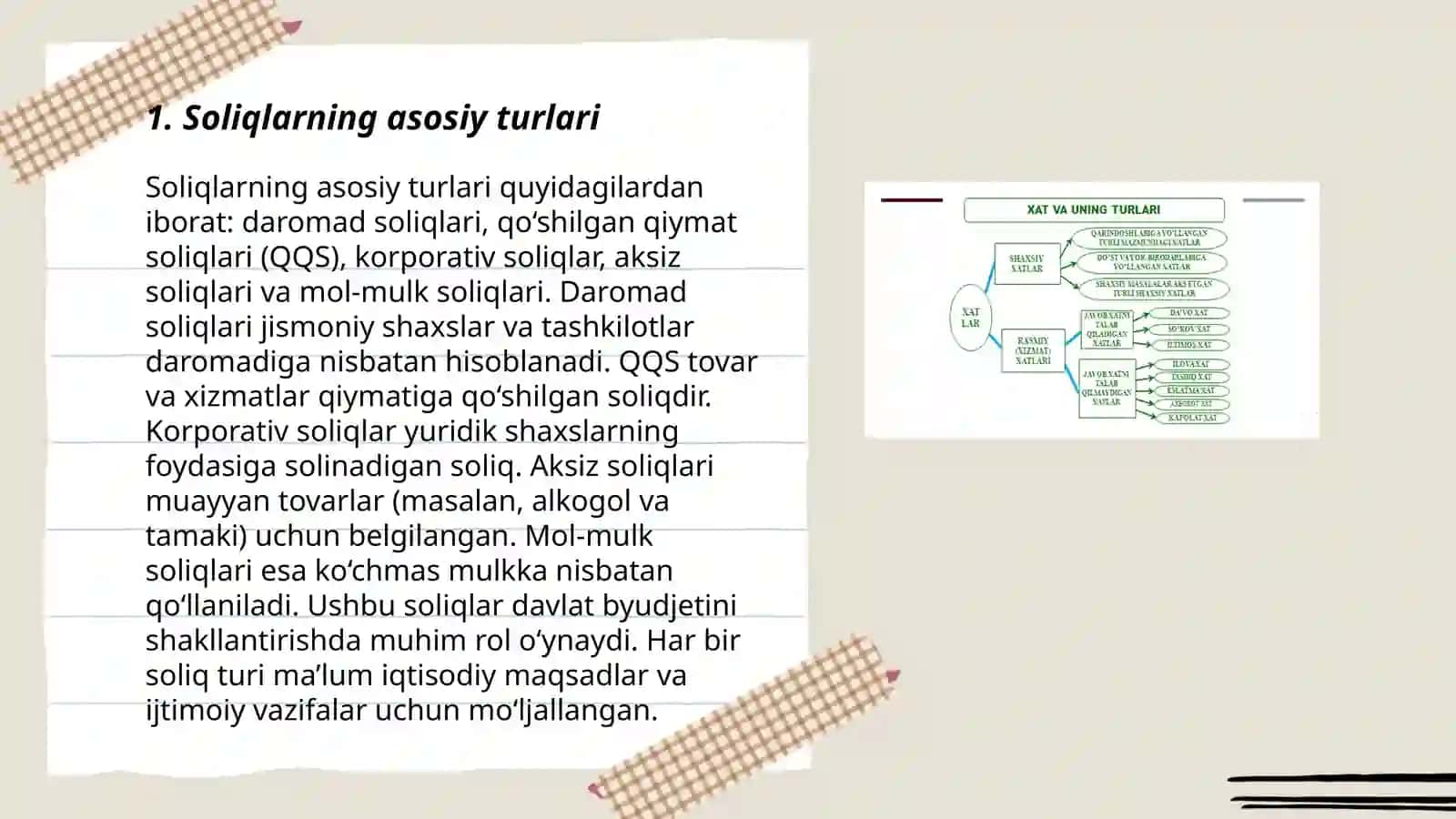 Soliqlar va ularning turlari, ijtimoiy ahamiyati. Infografika 3