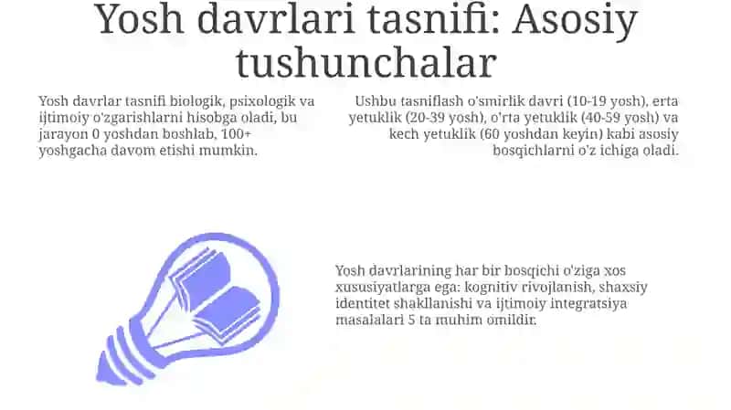 Yoshdavrlarklassifikasiyasi 3